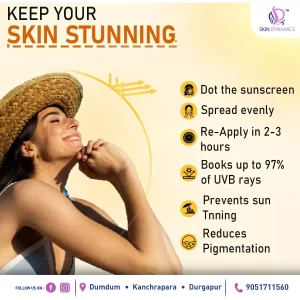Skin Defence SPF 40 Sunscreen Lotion - 50 ml Spray